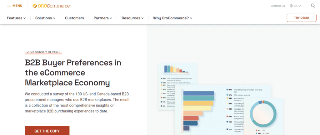 Magento alternatives