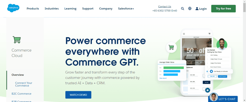 Magento alternatives
